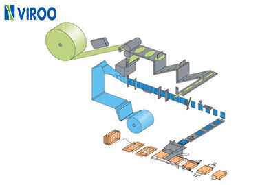 60 Bags / Minute Automatic Face Mask Making Machine