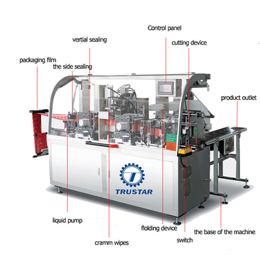 High Speed Automatic Wet Napkin Making Machine 304 Stainless Steel Machine Cover
