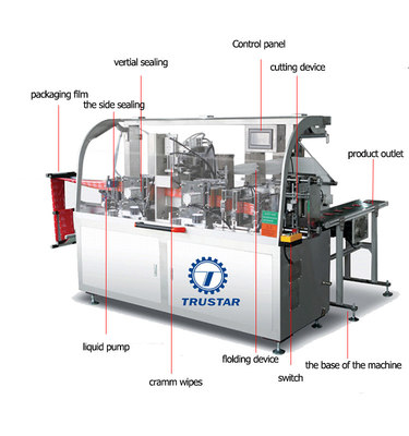 High Performance Wet Wipes Production Line , degerming wipes packing machine
