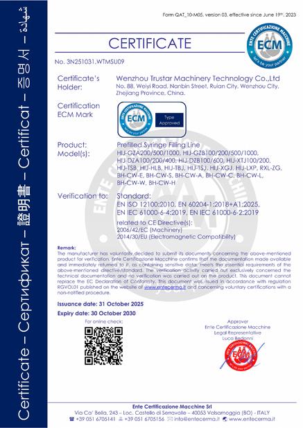 China Wenzhou Trustar Machinery Technology Co.,Ltd certification